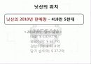 닛산(NISSAN)의 혁신전략 19페이지