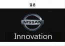 닛산(NISSAN)의 혁신전략 23페이지