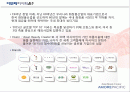 아모레퍼시픽(amore pacific)의 미주 사업부 전략 분석 2페이지