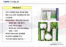 아모레퍼시픽(amore pacific)의 미주 사업부 전략 분석 13페이지