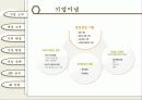 글로별 경영환경 - 국순당 막걸리, 호주시장 진출전략 4페이지