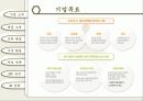 글로별 경영환경 - 국순당 막걸리, 호주시장 진출전략 5페이지