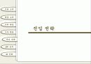 글로별 경영환경 - 국순당 막걸리, 호주시장 진출전략 24페이지