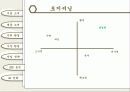 글로별 경영환경 - 국순당 막걸리, 호주시장 진출전략 30페이지
