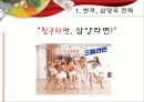 SAMYANG NUDDLES 삼양라면 재기를 꿈꾸며… 18페이지