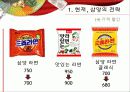 SAMYANG NUDDLES 삼양라면 재기를 꿈꾸며… 21페이지
