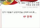 SAMYANG NUDDLES 삼양라면 재기를 꿈꾸며… 22페이지