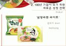 SAMYANG NUDDLES 삼양라면 재기를 꿈꾸며… 23페이지