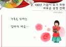 SAMYANG NUDDLES 삼양라면 재기를 꿈꾸며… 25페이지