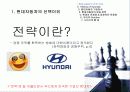 현대자동차 전략 분석 - 현대 역사, 기업분석, 성공전략, 잠ㅁ재적인 문제점, 나아가야 할 길 3페이지