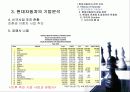 현대자동차 전략 분석 - 현대 역사, 기업분석, 성공전략, 잠ㅁ재적인 문제점, 나아가야 할 길 16페이지