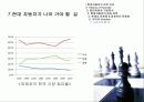 현대자동차 전략 분석 - 현대 역사, 기업분석, 성공전략, 잠ㅁ재적인 문제점, 나아가야 할 길 38페이지