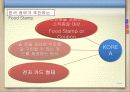 Food Stamp(푸드 스탬프) 15페이지