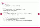 [촉진전략론] LG(엘지)전자 6페이지