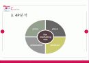 [촉진전략론] LG(엘지)전자 17페이지