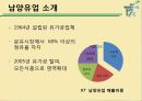 마케팅 성공 사례 분석 - 몸이 가벼워 지는 시간 17茶(차) 3페이지