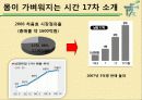 마케팅 성공 사례 분석 - 몸이 가벼워 지는 시간 17茶(차) 5페이지