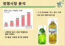 마케팅 성공 사례 분석 - 몸이 가벼워 지는 시간 17茶(차) 7페이지