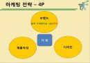 마케팅 성공 사례 분석 - 몸이 가벼워 지는 시간 17茶(차) 11페이지