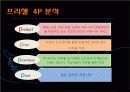 프리챌 (Freechal) 의 경영 실패 사례 분석 12페이지