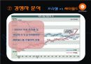 프리챌 (Freechal) 의 경영 실패 사례 분석 16페이지