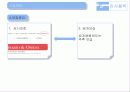 ㈜아모제(amoje) - 공개채용 제도, 교육, 교육의 성과, 교육의 문제점, 문제점 해결 방안 7페이지
