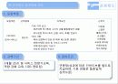 ㈜아모제(amoje) - 공개채용 제도, 교육, 교육의 성과, 교육의 문제점, 문제점 해결 방안 10페이지