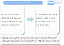 ㈜아모제(amoje) - 공개채용 제도, 교육, 교육의 성과, 교육의 문제점, 문제점 해결 방안 19페이지