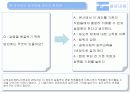 ㈜아모제(amoje) - 공개채용 제도, 교육, 교육의 성과, 교육의 문제점, 문제점 해결 방안 25페이지