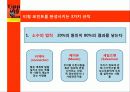 티핑 포인트(Tipping Point) & 첫 2초의 힘 블링크(Blink) & 아웃라이어(Outliers) 7페이지