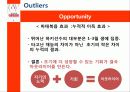 티핑 포인트(Tipping Point) & 첫 2초의 힘 블링크(Blink) & 아웃라이어(Outliers) 31페이지