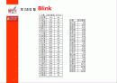 티핑 포인트(Tipping Point) & 첫 2초의 힘 블링크(Blink) & 아웃라이어(Outliers) 32페이지