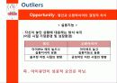 티핑 포인트(Tipping Point) & 첫 2초의 힘 블링크(Blink) & 아웃라이어(Outliers) 34페이지