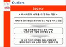 티핑 포인트(Tipping Point) & 첫 2초의 힘 블링크(Blink) & 아웃라이어(Outliers) 37페이지