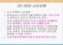 마케팅발표-향수폰,마케팅,브랜드,브랜드마케팅,기업,서비스마케팅,글로벌,경영,시장,사례,swot,stp,4p 13페이지