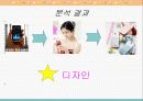 마케팅발표-향수폰,마케팅,브랜드,브랜드마케팅,기업,서비스마케팅,글로벌,경영,시장,사례,swot,stp,4p 29페이지