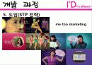 마케팅_자일리톨,마케팅,브랜드,브랜드마케팅,기업,서비스마케팅,글로벌,경영,시장,사례,swot,stp,4p 15페이지