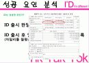 마케팅_자일리톨,마케팅,브랜드,브랜드마케팅,기업,서비스마케팅,글로벌,경영,시장,사례,swot,stp,4p 16페이지