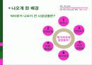 소비자_마케팅_닥터유에 비친 오리온,마케팅,브랜드,브랜드마케팅,기업,서비스마케팅,글로벌,경영,시장,사례,swot,stp,4p 3페이지