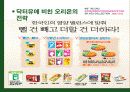 소비자_마케팅_닥터유에 비친 오리온,마케팅,브랜드,브랜드마케팅,기업,서비스마케팅,글로벌,경영,시장,사례,swot,stp,4p 5페이지