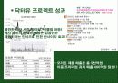소비자_마케팅_닥터유에 비친 오리온,마케팅,브랜드,브랜드마케팅,기업,서비스마케팅,글로벌,경영,시장,사례,swot,stp,4p 6페이지