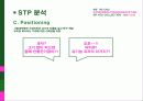 소비자_마케팅_닥터유에 비친 오리온,마케팅,브랜드,브랜드마케팅,기업,서비스마케팅,글로벌,경영,시장,사례,swot,stp,4p 13페이지
