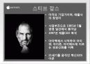 경영학원론 기업,마케팅,브랜드,브랜드마케팅,기업,서비스마케팅,글로벌,경영,시장,사례,swot,stp,4p 4페이지