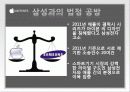경영학원론 기업,마케팅,브랜드,브랜드마케팅,기업,서비스마케팅,글로벌,경영,시장,사례,swot,stp,4p 21페이지