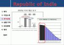 비데사업 - Paniccha 4페이지