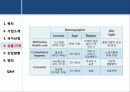 비데사업 - Paniccha 5페이지
