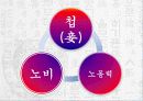 조선시대사회 - 새로운 관점에서 본 ‘妾’ 처첩갈등-양반의 처와 첩 4페이지
