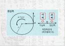 조선시대사회 - 새로운 관점에서 본 ‘妾’ 처첩갈등-양반의 처와 첩 21페이지