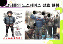 왜 고딩들은 노스페이스를 입는가 ? 2페이지