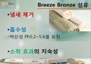“마법의 섬유 브리즈브론즈” Breeze Bronze Towel 4페이지